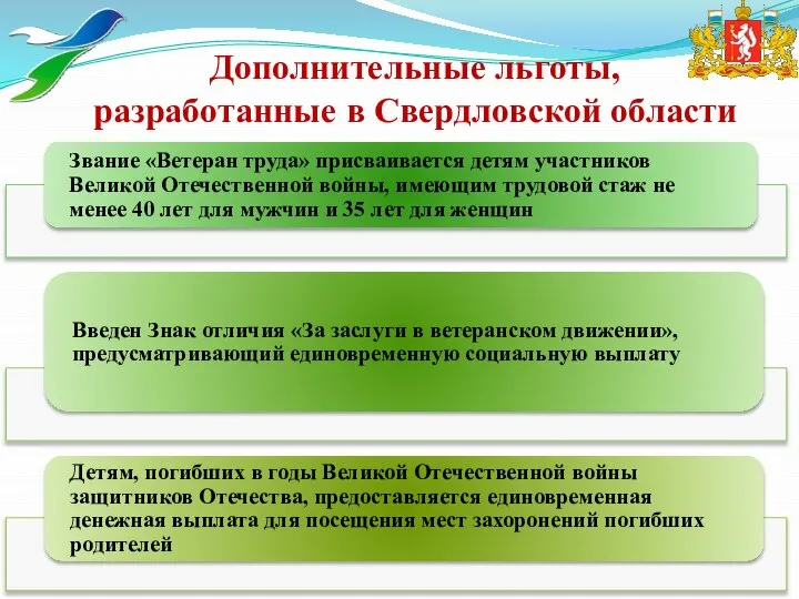 Дополнительные льготы, разработанные в Свердловской области