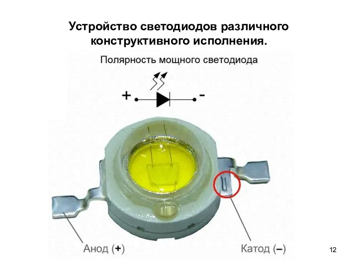 Устройство светодиодов различного конструктивного исполнения.