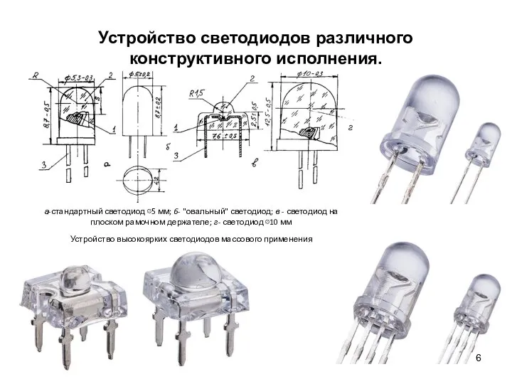 Устройство светодиодов различного конструктивного исполнения. а-стандартный светодиод ∅5 мм; 6- "овальный"