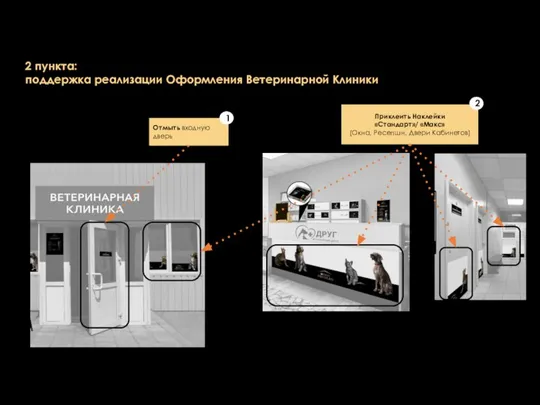 2 пункта: поддержка реализации Оформления Ветеринарной Клиники Отмыть входную дверь Приклеить