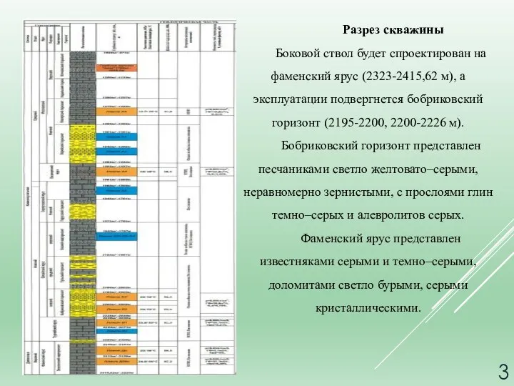 Разрез скважины Боковой ствол будет спроектирован на фаменский ярус (2323-2415,62 м),