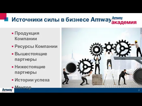 Источники силы в бизнесе Amway Продукция Компании Ресурсы Компании Вышестоящие партнеры Нижестоящие партнеры Истории успеха Ментор