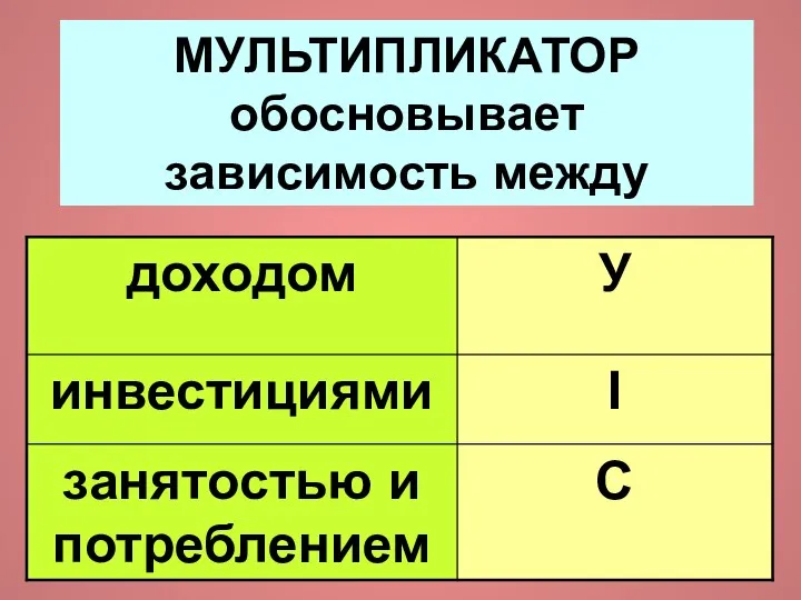 МУЛЬТИПЛИКАТОР обосновывает зависимость между