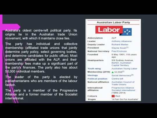 Australia's oldest centre-left political party. Its origins lie in the Australian