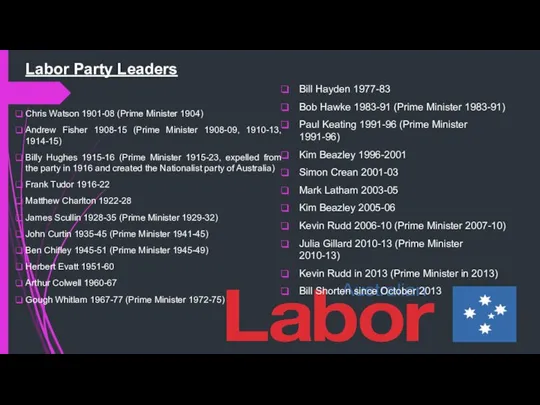 Labor Party Leaders Bill Hayden 1977-83 Bob Hawke 1983-91 (Prime Minister