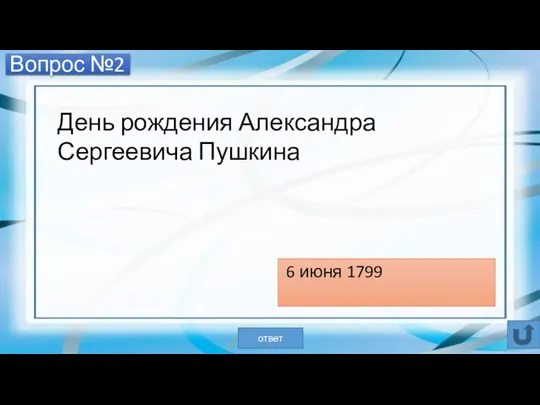 Вопрос №2 День рождения Александра Сергеевича Пушкина 6 июня 1799 ответ