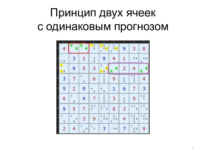 Принцип двух ячеек с одинаковым прогнозом