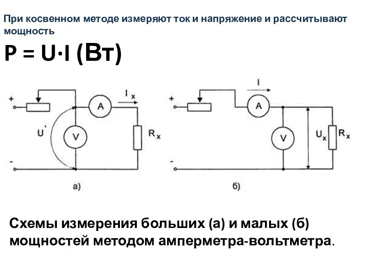 При косвенном методе измеряют ток и напряжение и рассчитывают мощность P