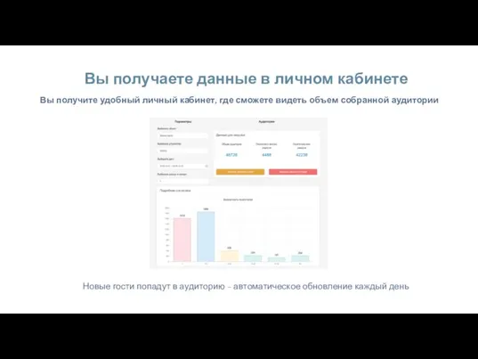 Вы получаете данные в личном кабинете Вы получите удобный личный кабинет,