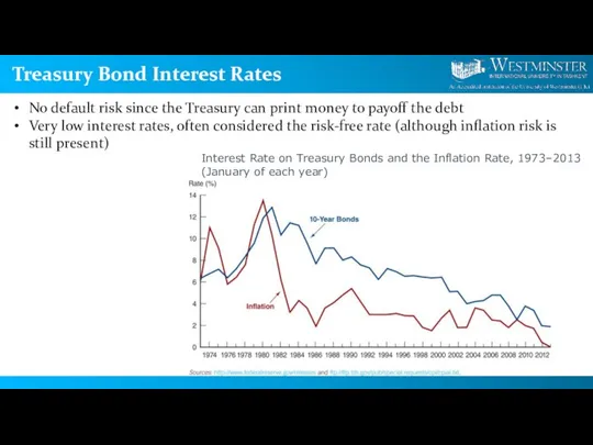 Treasury Bond Interest Rates No default risk since the Treasury can