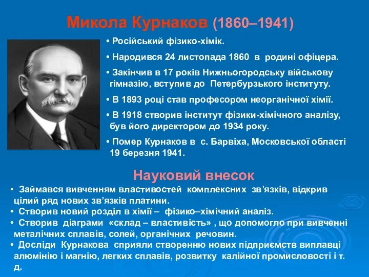 Микола Курнаков (1860–1941) Російський фізико-хімік. Народився 24 листопада 1860 в родині