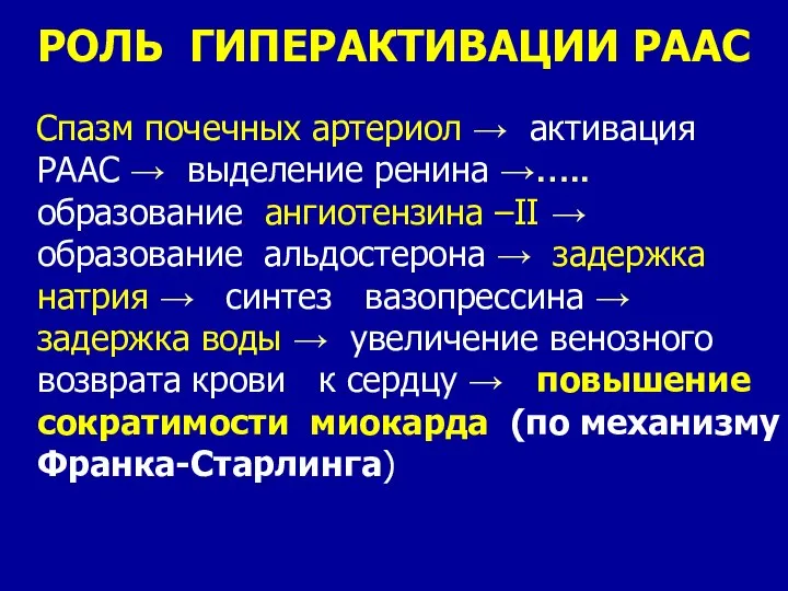 РОЛЬ ГИПЕРАКТИВАЦИИ РААС Спазм почечных артериол → активация РААС → выделение