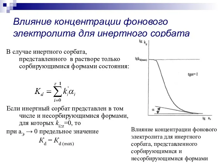 Влияние концентрации фонового электролита для инертного сорбата В случае инертного сорбата,