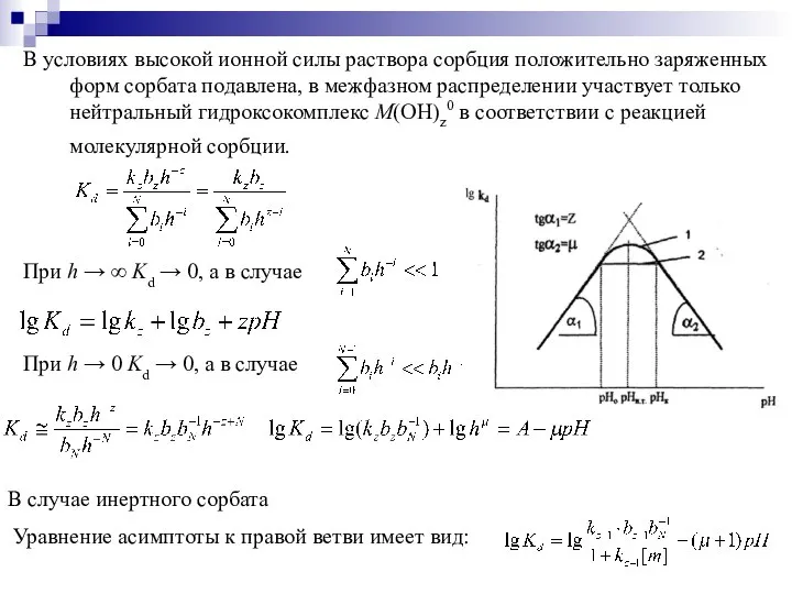 В условиях высокой ионной силы раствора сорбция положительно заряженных форм сорбата