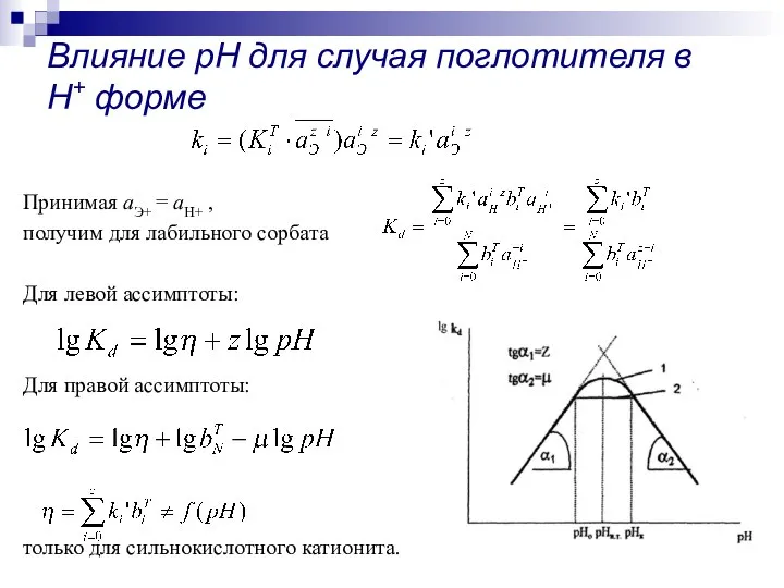 Принимая aЭ+ = aH+ , получим для лабильного сорбата Для левой