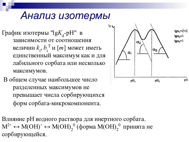 Анализ изотермы График изотермы "lgKd-pH" в зависимости от соотношения величин ki,