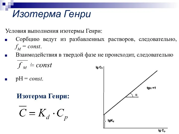 Изотерма Генри Условия выполнения изотермы Генри: Сорбцию ведут из разбавленных растворов,