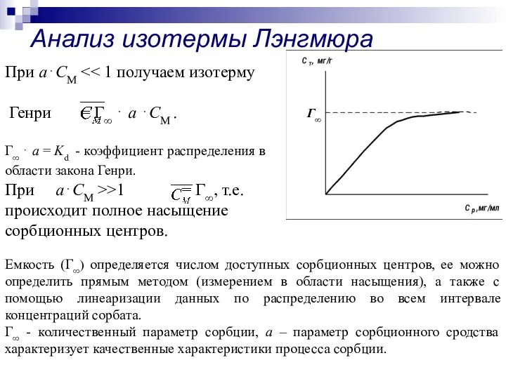 При а⋅CM Генри = Г∞ ⋅ а ⋅CM . Г∞ ⋅