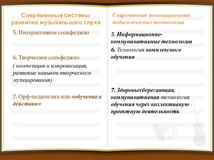 Современные системы развития музыкального слуха 5. Интерактивное сольфеджио 6. Творческое сольфеджио