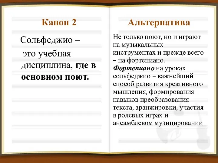 Канон 2 Сольфеджио – это учебная дисциплина, где в основном поют.