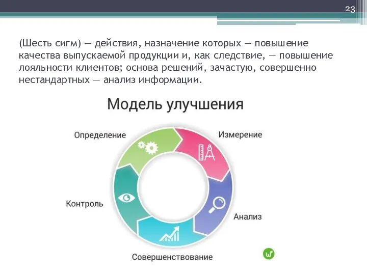 (Шесть сигм) — действия, назначение которых — повышение качества выпускаемой продукции