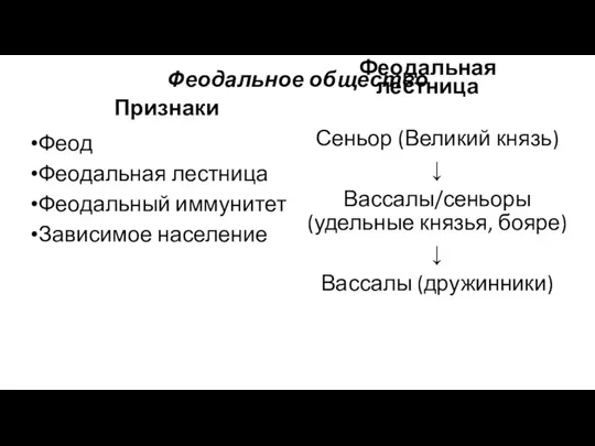 Феодальное общество Признаки Феод Феодальная лестница Феодальный иммунитет Зависимое население Феодальная