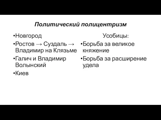 Политический полицентризм Новгород Ростов → Суздаль → Владимир на Клязьме Галич