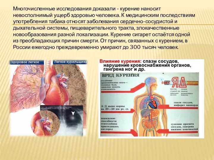 Многочисленные исследования доказали - курение наносит невосполнимый ущерб здоровью человека. К