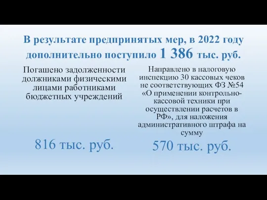 В результате предпринятых мер, в 2022 году дополнительно поступило 1 386