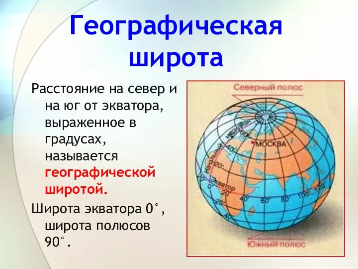 Расстояние на север и на юг от экватора, выраженное в градусах,