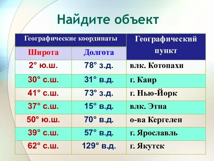 Найдите объект