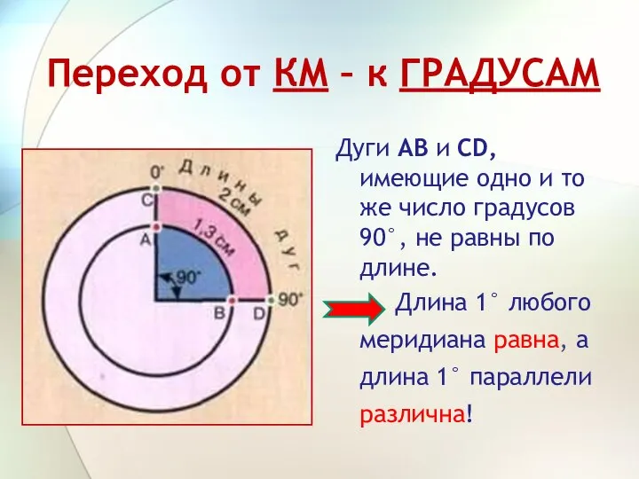 Дуги АВ и СD, имеющие одно и то же число градусов