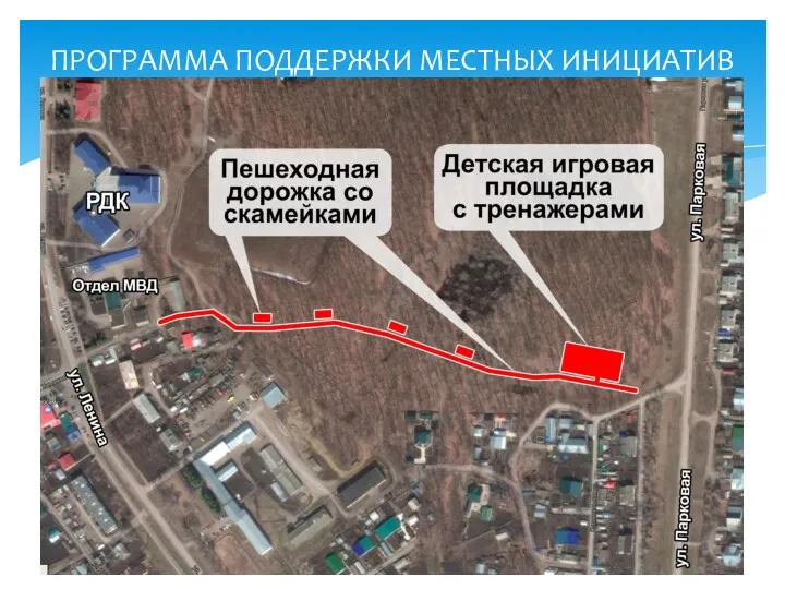 ПРОГРАММА ПОДДЕРЖКИ МЕСТНЫХ ИНИЦИАТИВ