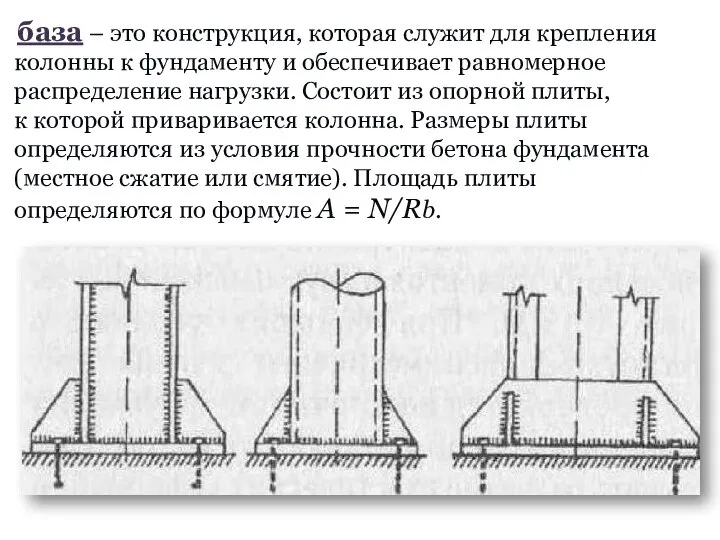 база – это конструкция, которая служит для крепления колонны к фундаменту