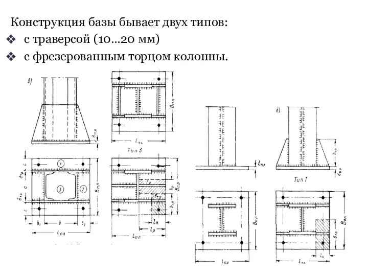 Конструкция базы бывает двух типов: с траверсой (10…20 мм) с фрезерованным торцом колонны.