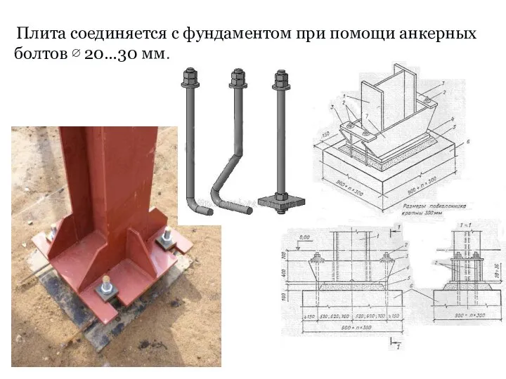 Плита соединяется с фундаментом при помощи анкерных болтов ∅ 20…30 мм.