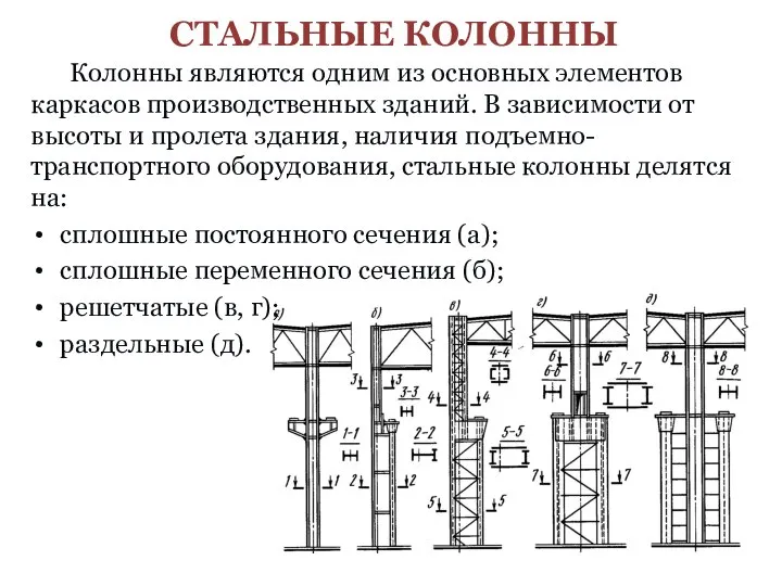 СТАЛЬНЫЕ КОЛОННЫ Колонны являются одним из основных элементов каркасов производственных зданий.