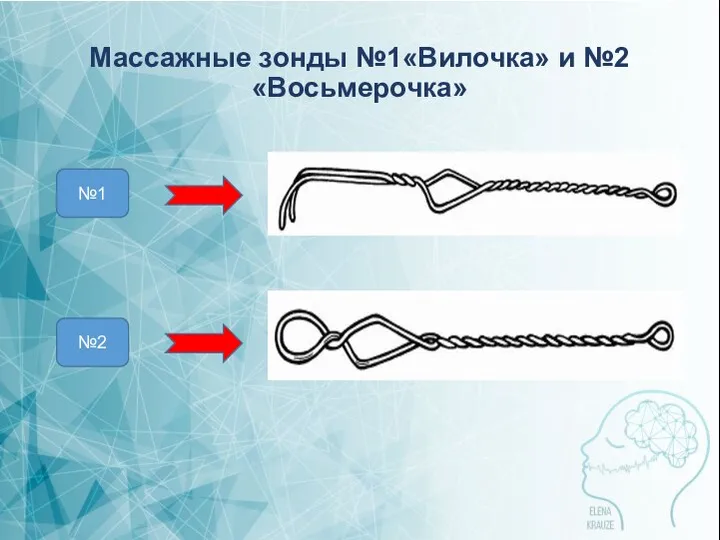 Массажные зонды №1«Вилочка» и №2«Восьмерочка» №1 №2