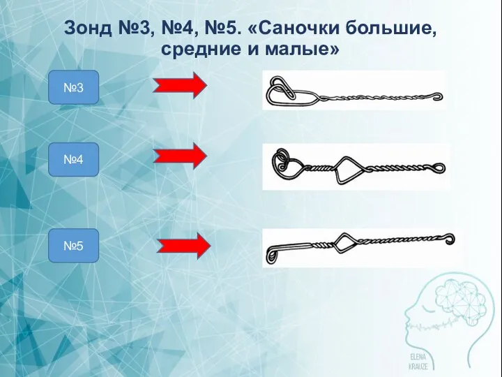 Зонд №3, №4, №5. «Саночки большие, средние и малые» №3 №4 №5