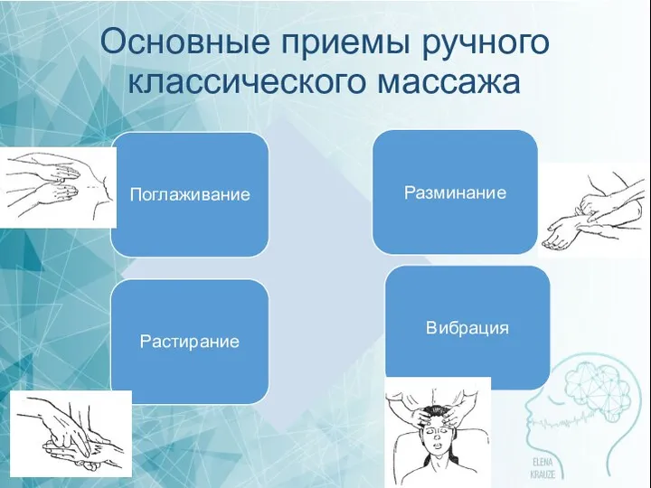 Основные приемы ручного классического массажа