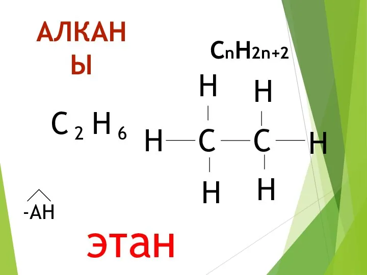 АЛКАНЫ СnH2n+2 C 2 H 6 C C H H H H H H -АН этан