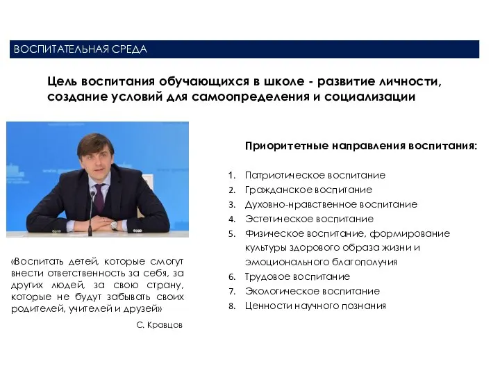 Приоритетные направления воспитания: Патриотическое воспитание Гражданское воспитание Духовно-нравственное воспитание Эстетическое воспитание