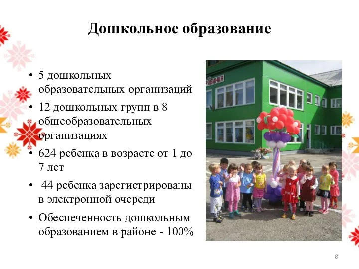Дошкольное образование 5 дошкольных образовательных организаций 12 дошкольных групп в 8
