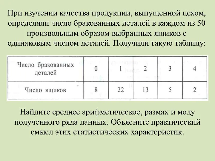 При изучении качества продукции, выпущенной цехом, определяли число бракованных деталей в