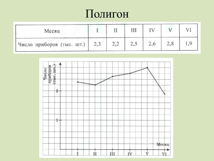 Полигон