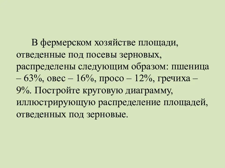 В фермерском хозяйстве площади, отведенные под посевы зерновых, распределены следующим образом: