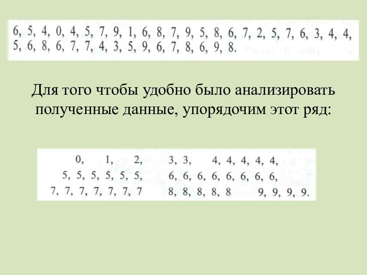 Для того чтобы удобно было анализировать полученные данные, упорядочим этот ряд: