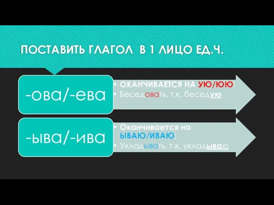 ПОСТАВИТЬ ГЛАГОЛ В 1 ЛИЦО ЕД.Ч.