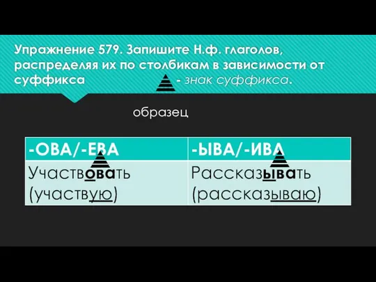 Упражнение 579. Запишите Н.ф. глаголов, распределяя их по столбикам в зависимости