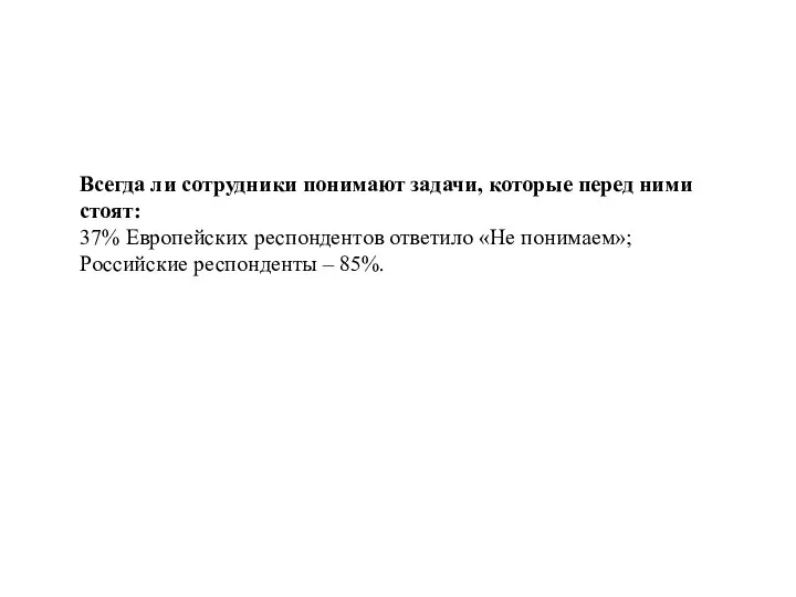 Всегда ли сотрудники понимают задачи, которые перед ними стоят: 37% Европейских